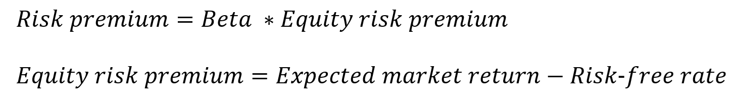 Risk premium formula