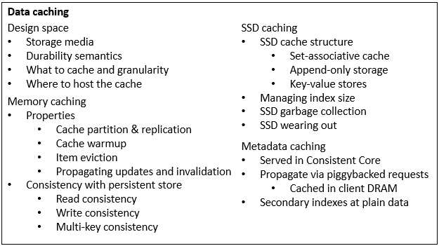 Data caching section
