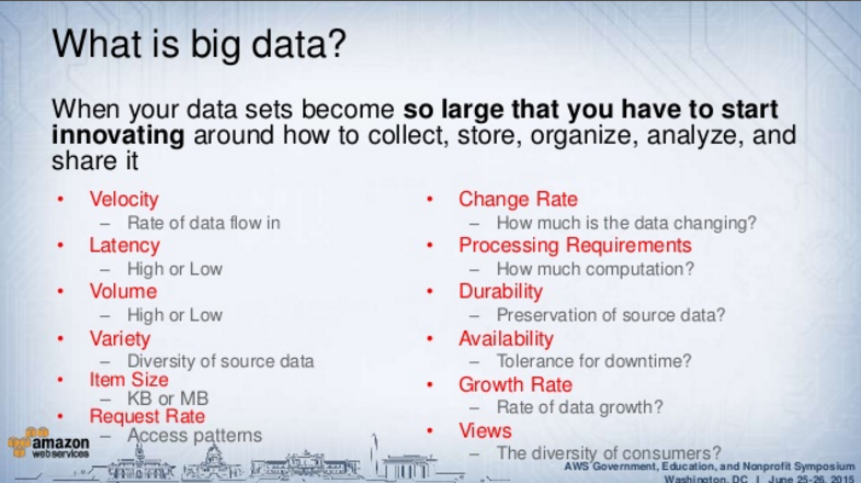 Bigdata Extended 3V General Principles